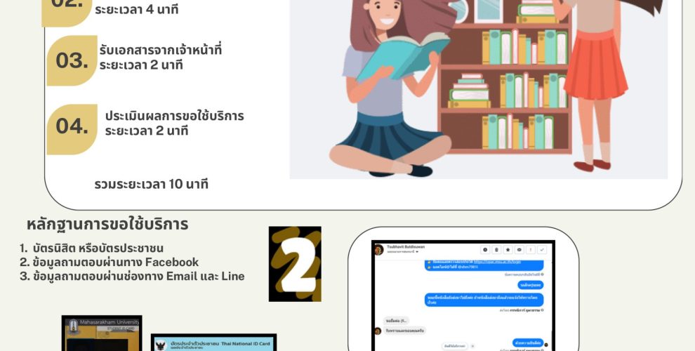 Tutorials & Infographics (คู่มือและอินโฟกราฟิก) – MSULIB NEWS : ข่าว ...